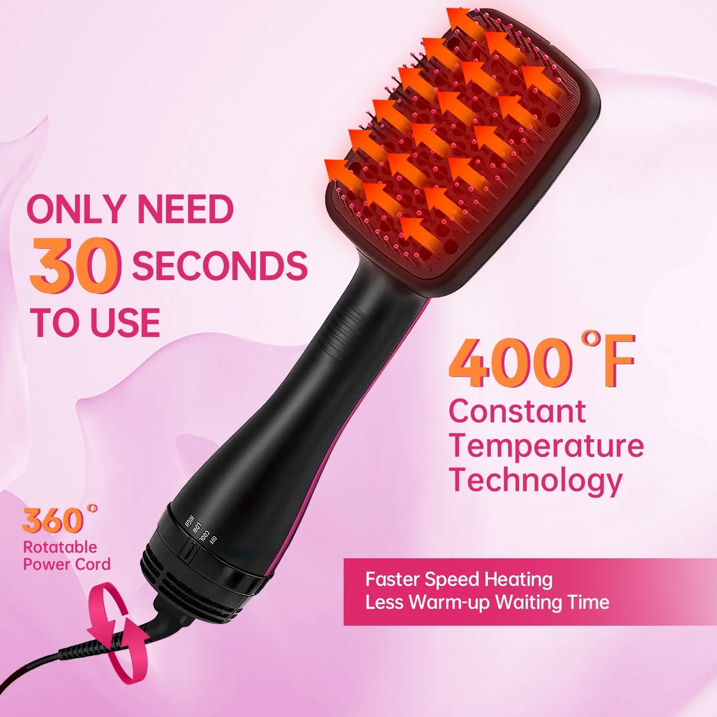 Hair Dryer and Blow Dryer Brush in One, Hair Dryer and Styler Volumizer with Negative Ion, Hair Styler for Smooth, Frizz-Free Results for All Hair Types