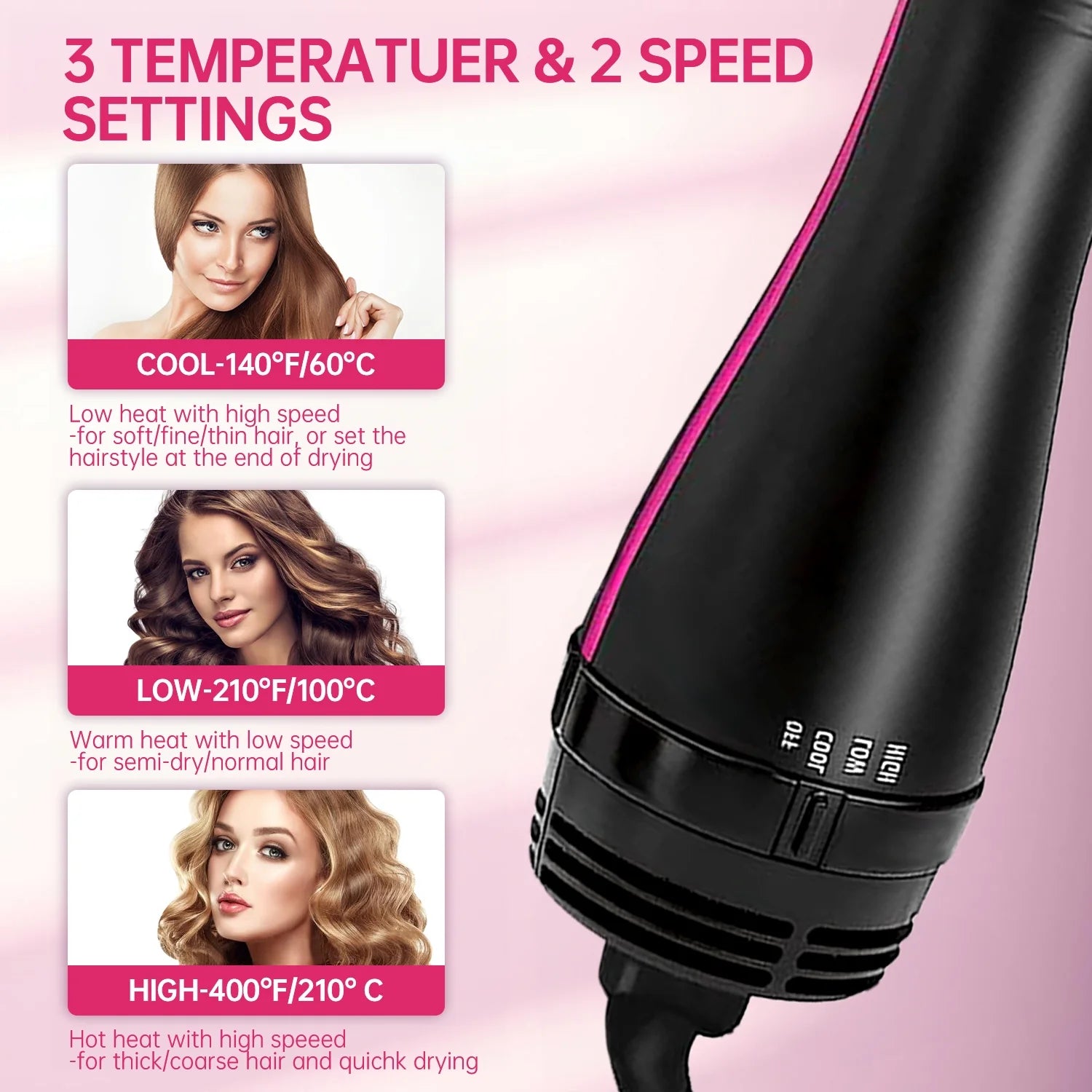 Hair Dryer and Blow Dryer Brush in One, Hair Dryer and Styler Volumizer with Negative Ion, Hair Styler for Smooth, Frizz-Free Results for All Hair Types
