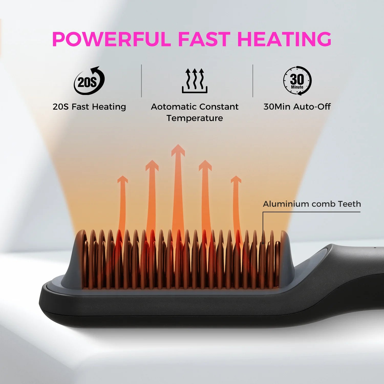 Ionic Hair Straightener Brush, Anti-Scald Ceramic Coating, Black