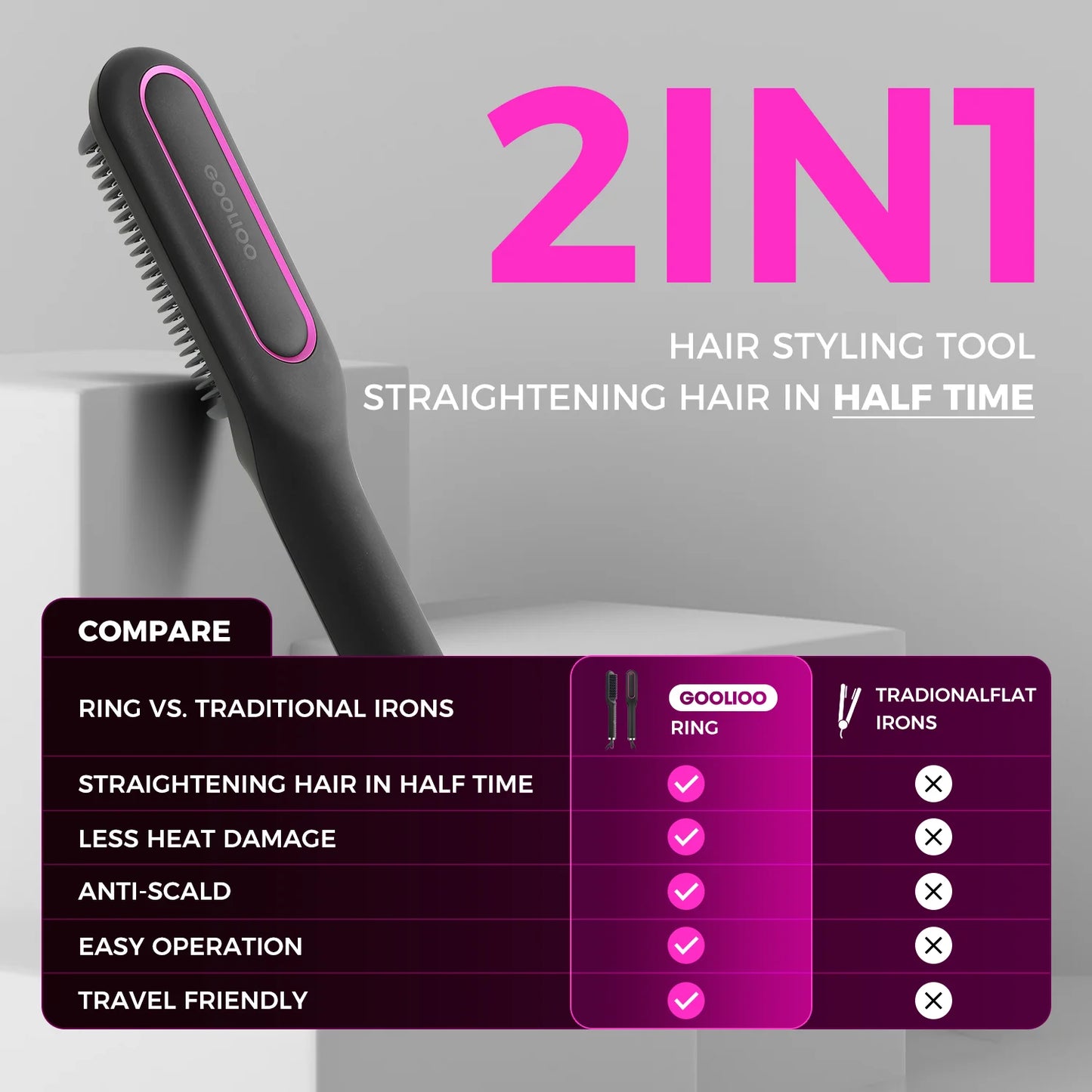 Ionic Hair Straightener Brush, Anti-Scald Ceramic Coating, Black