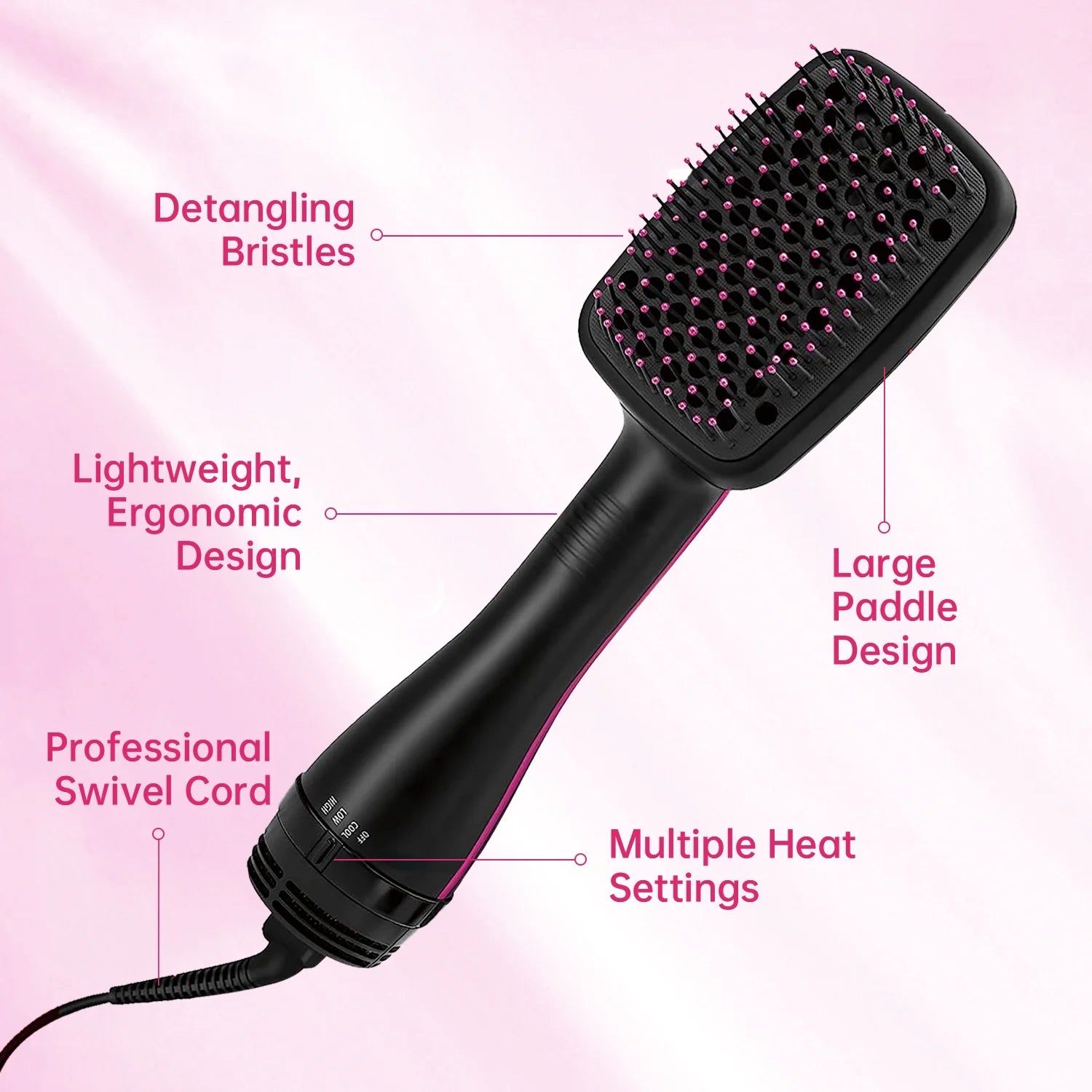 Hair Dryer and Blow Dryer Brush in One, Hair Dryer and Styler Volumizer with Negative Ion, Hair Styler for Smooth, Frizz-Free Results for All Hair Types